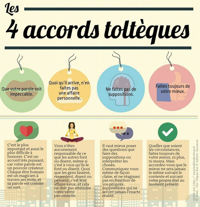 Tout savoir des 4 accords toltèques